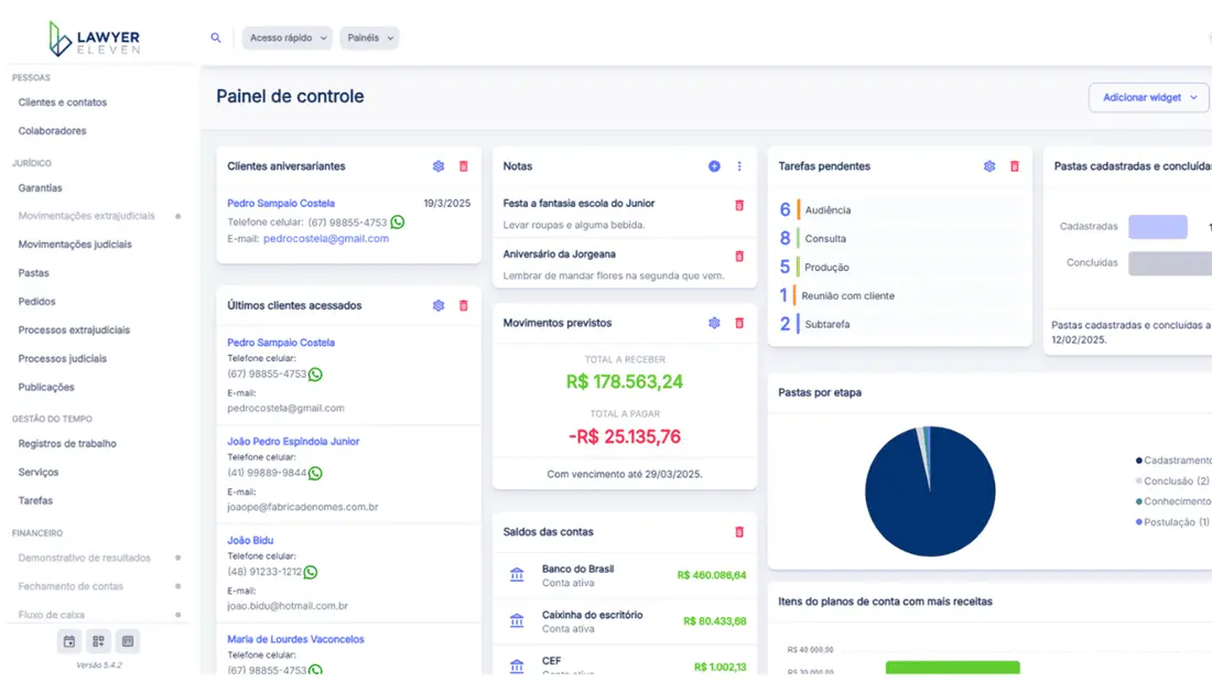 Produtividade com IA